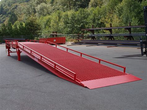 loading dock ramps